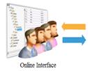 bulk sms marketing agency in raipur